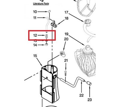 KitchenAid veer van keukenmachine 4159622