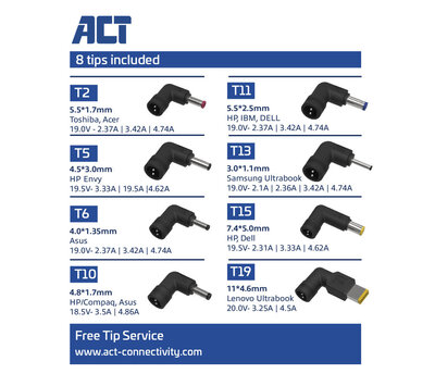 ACT compacte laptop adapter AC2060