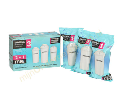 Inventum waterfilter van waterkoker CLS311