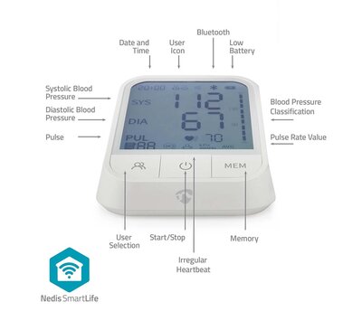 Nedis SmartLife bloeddrukmeter BTHBP10WT