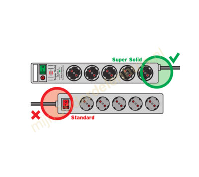 Brennenstuhl tafelcontactdoos 8-voudig zwart 1153380118