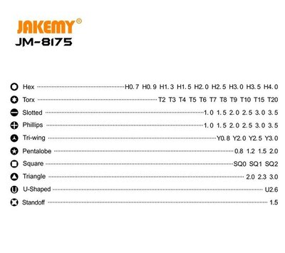 Jakemy universele schroevendraaierset JM-8175
