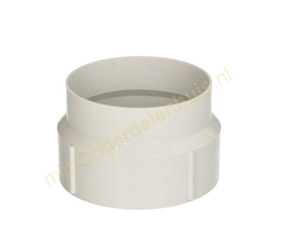 DeLonghi adapter van airco TL1854