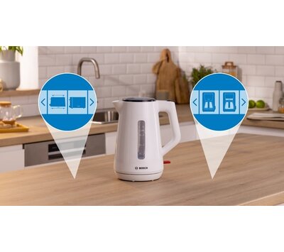 Bosch waterkoker TWK1M121