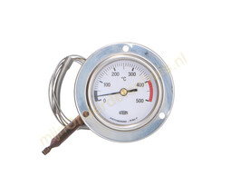 Thermometers / kookwekkers