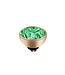 MelanO Twisted CZ setting, RG, Aqua Green