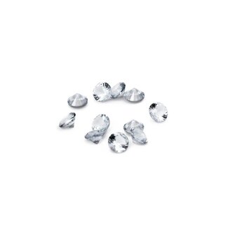 MelanO Globe Birthday stones