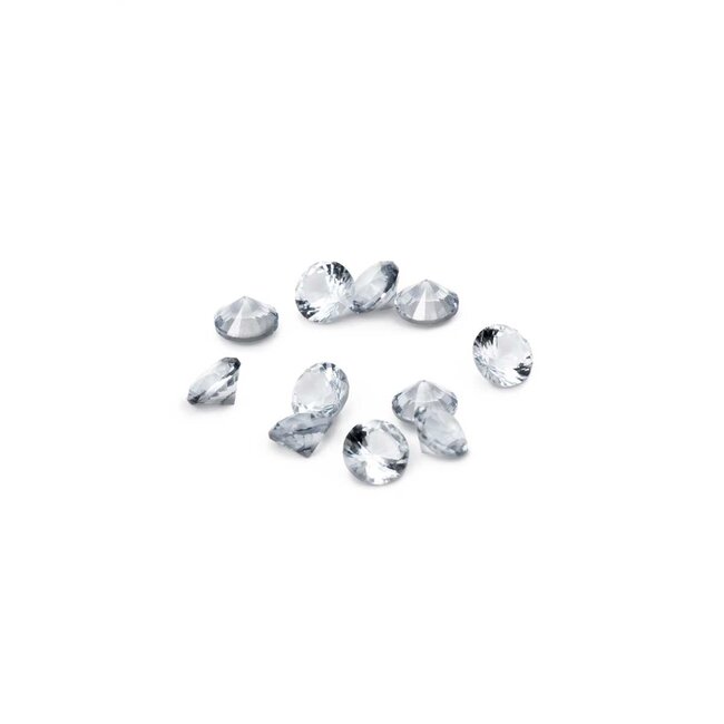 MelanO Globe Birthday stones