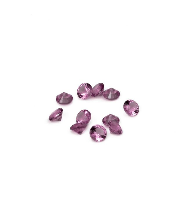 MelanO Globe Birthday stones