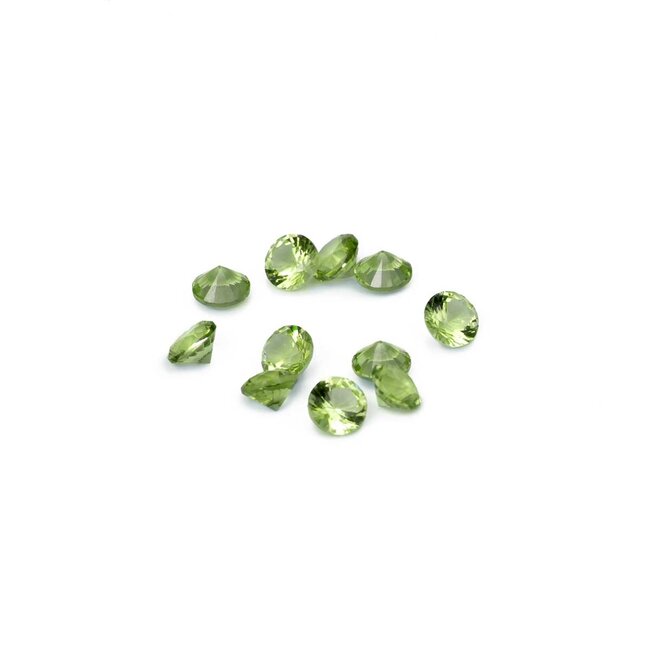 MelanO Globe Birthday stones