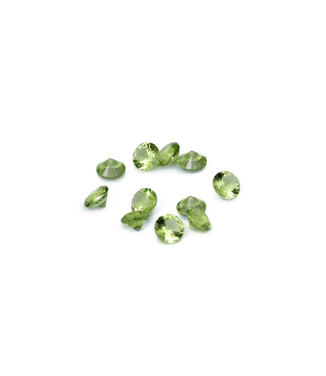 MelanO Globe Birthday stones