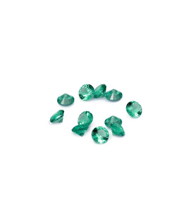 MelanO Globe Birthday stones