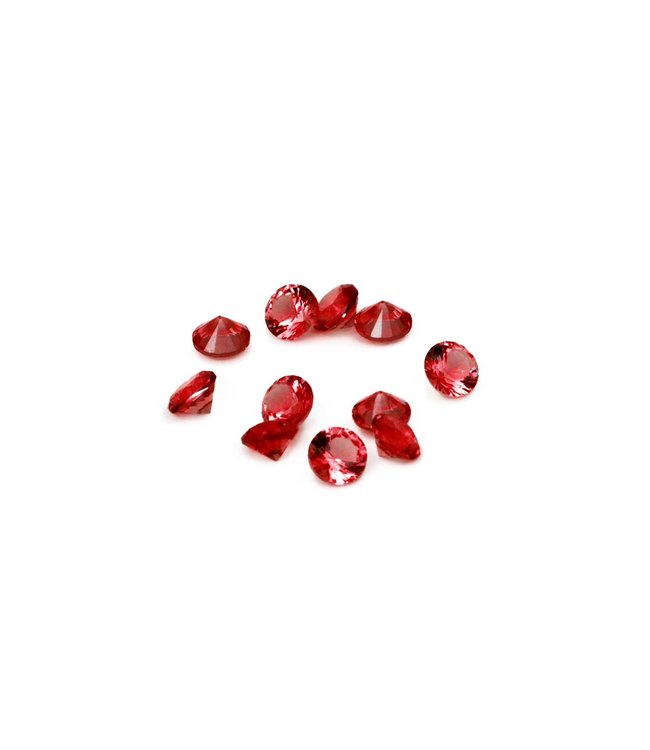 MelanO Globe Birthday stones