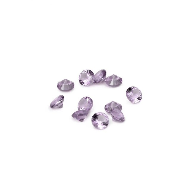 MelanO Globe Birthday stones