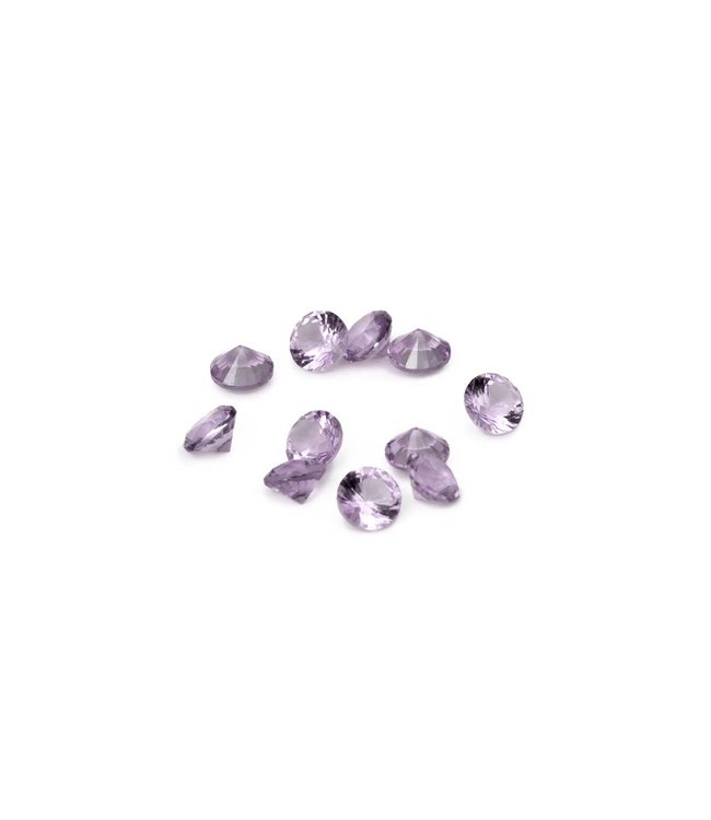 MelanO Globe Birthday stones