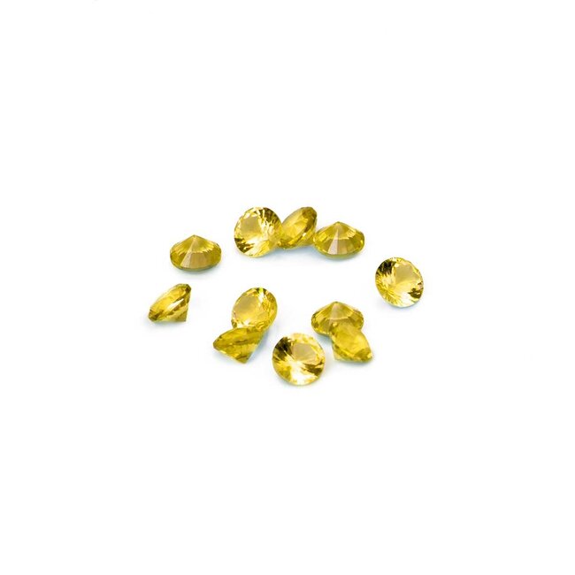 MelanO Globe Birthday stones