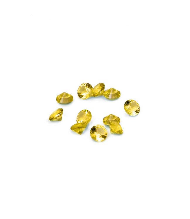 MelanO Globe Birthday stones