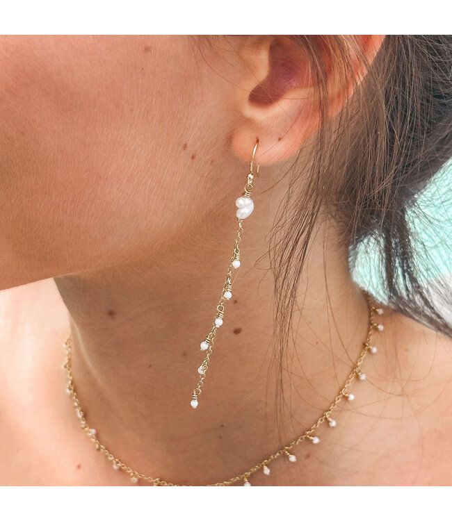 Murielle Perrotti Oorring LOREN-GPE