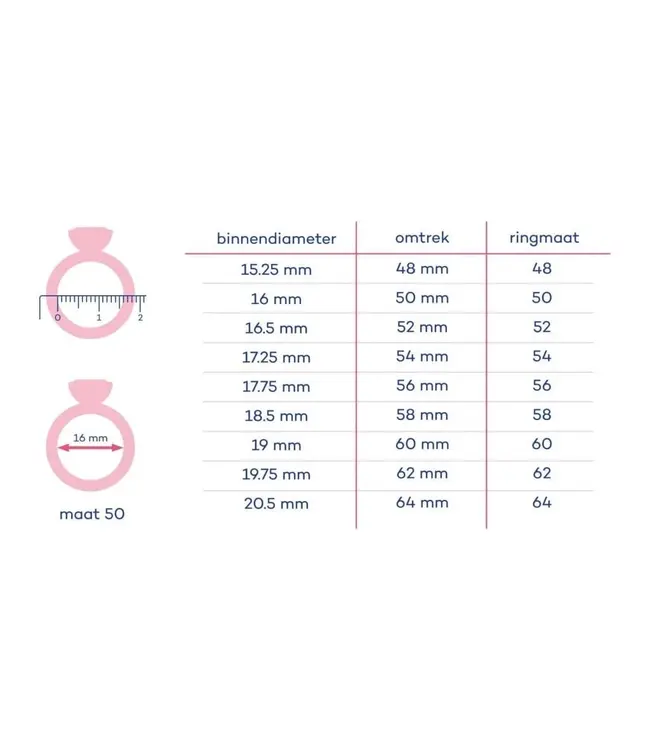 MelanO Twisted Tiem ring