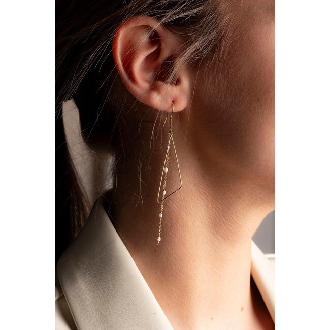 Murielle Perrotti Oorring CLOE-GPE