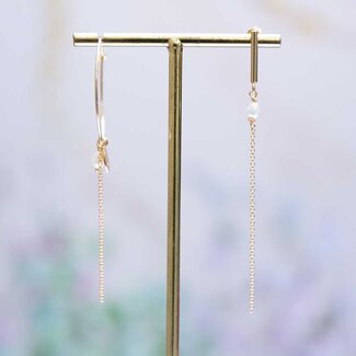 Murielle Perrotti Oorring VIPY-E-GPE