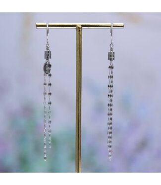 Murielle Perrotti Oorring CLARIS-E-S