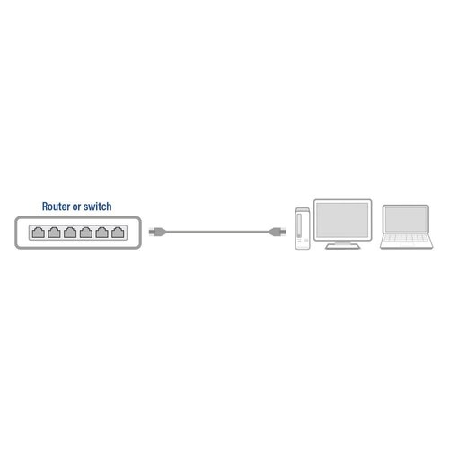 ACT AC4010 netwerkkabel Zwart 10 m Cat6 U/UTP (UTP)