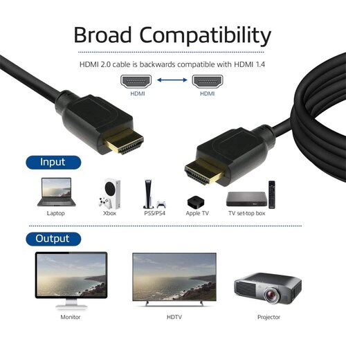 ACT AK3944 HDMI kabel 2 m HDMI Type A (Standaard) Zwart