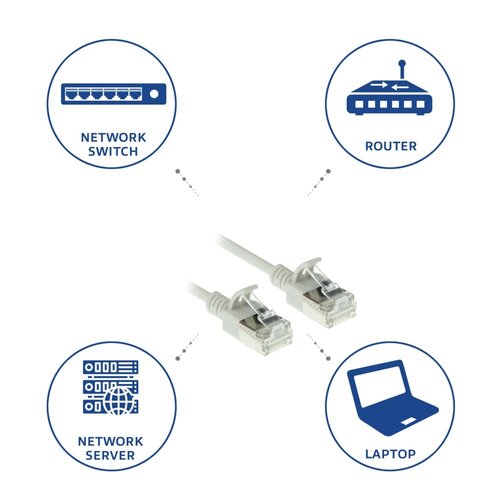 ACT DC7052 netwerkkabel Grijs 0,25 m Cat6a U/FTP (STP)