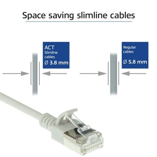 ACT DC7051 netwerkkabel Grijs 1,5 m Cat6a U/FTP (STP)