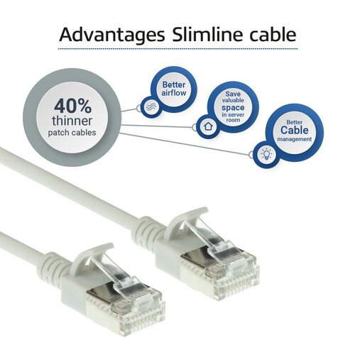 ACT DC7001 netwerkkabel Grijs 1 m Cat6a U/FTP (STP)