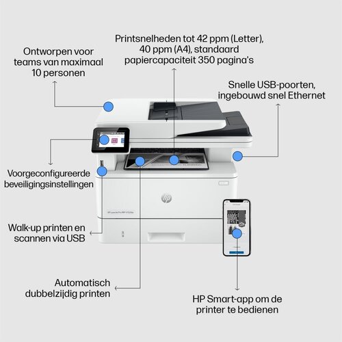 Hewlett Packard HP LaserJet Pro MFP 4102fdn AiO | 1200 x 1200 DPI | Zwart/Wit