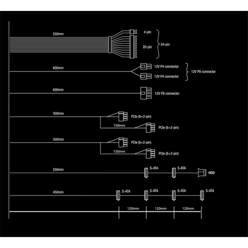 be quiet! System Power 10 power supply unit 850 W 20+4 pin ATX ATX Zwart