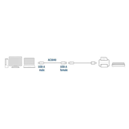 ACT AC3040 USB-kabel 1,8 m USB 2.0 USB A Zwart