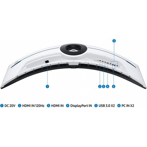 Samsung Odyssey Neo G95NC | 57" VA | 7680x2160 | 240Hz | Gaming Monitor