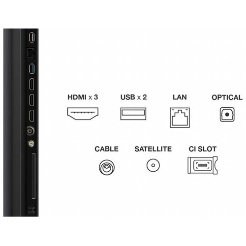 TCL 50C6KS | 50" 4K Ultra HD Mini LED Smart TV | Google TV | Dolby Vision | 60Hz (2025)