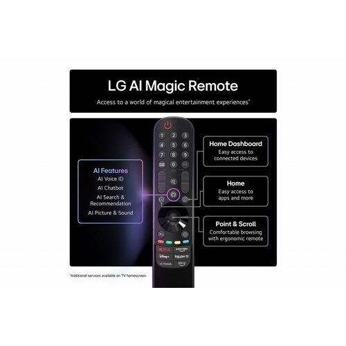 LG NANO80 AI | 55″ 4K Ultra HD NanoCell Smart TV | webOS | HDR10 | 60Hz