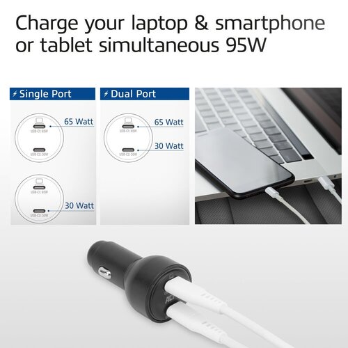 ACT AC2210 | 2 Poorts USB-C Autolader 95W | Power Delivery PPS & Quick Charge 5 | GaNFast ACT AC2210 | 2 Poorts USB-C Autolader 95W | Power Delivery PPS & Quick Charge 5 | GaNFast