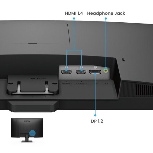 BenQ GW2790 27" | 1920 x 1080 IPS | 100Hz | Eye-Care Monitor