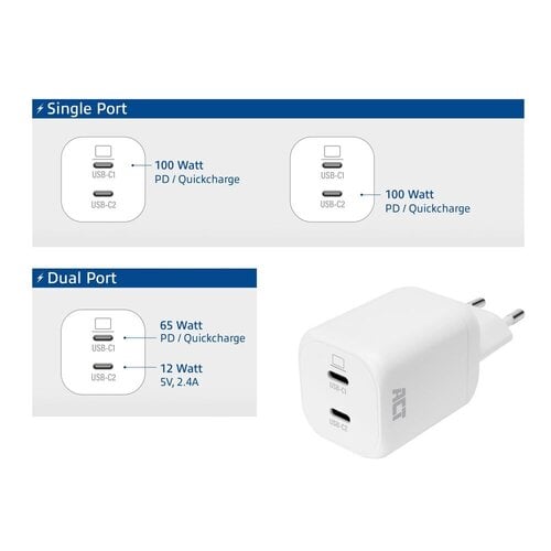 ACT AC2175 | 100W USB-C-lader | 2× USB-C | Power Delivery 3.2 | PPS & AVS | GaNFast ACT AC2175 | 100W USB-C-lader | 2× USB-C | Power Delivery 3.2 | PPS & AVS | GaNFast