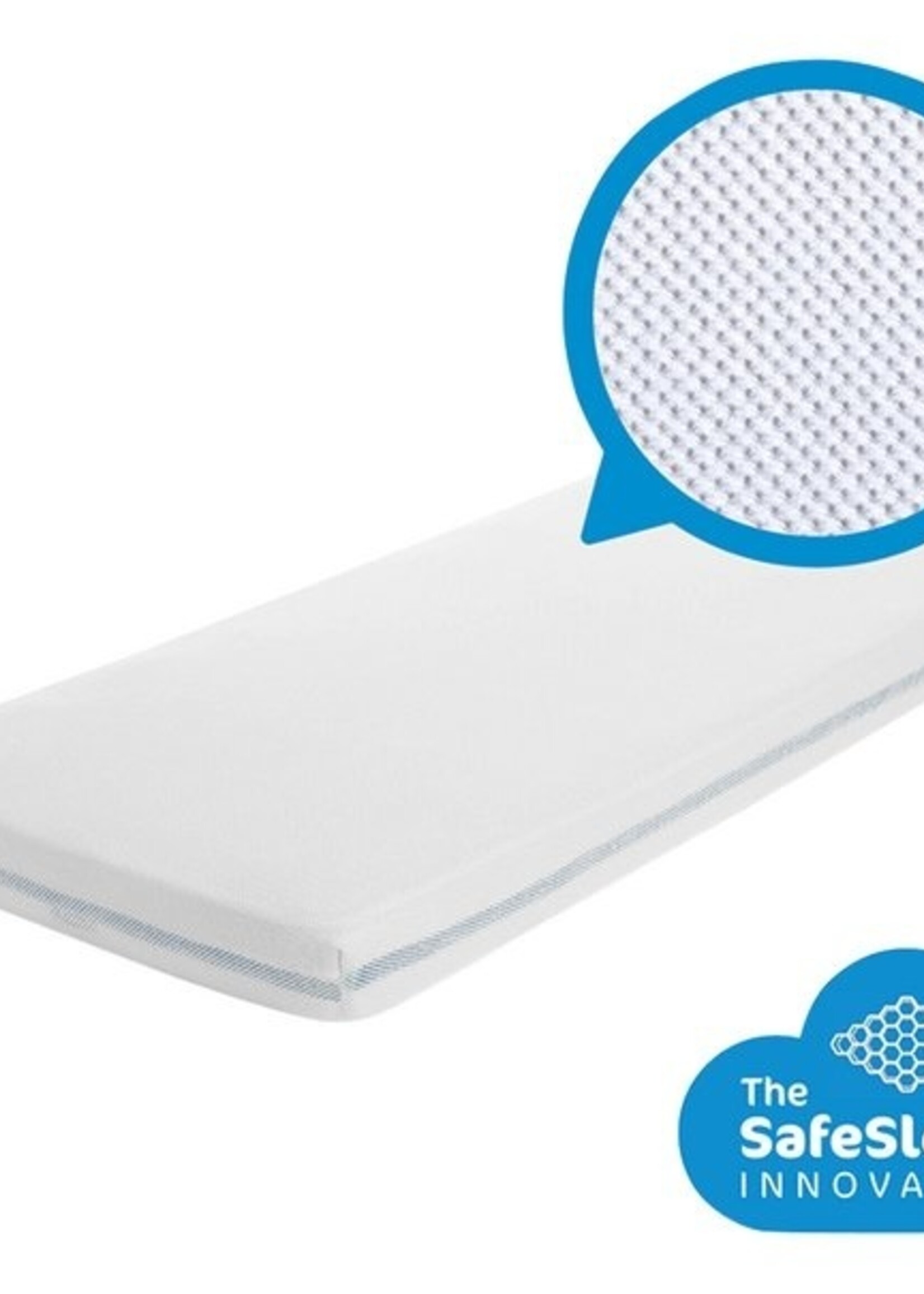 AEROSLEEP Hoeslaken 70x140cm Aerosleep