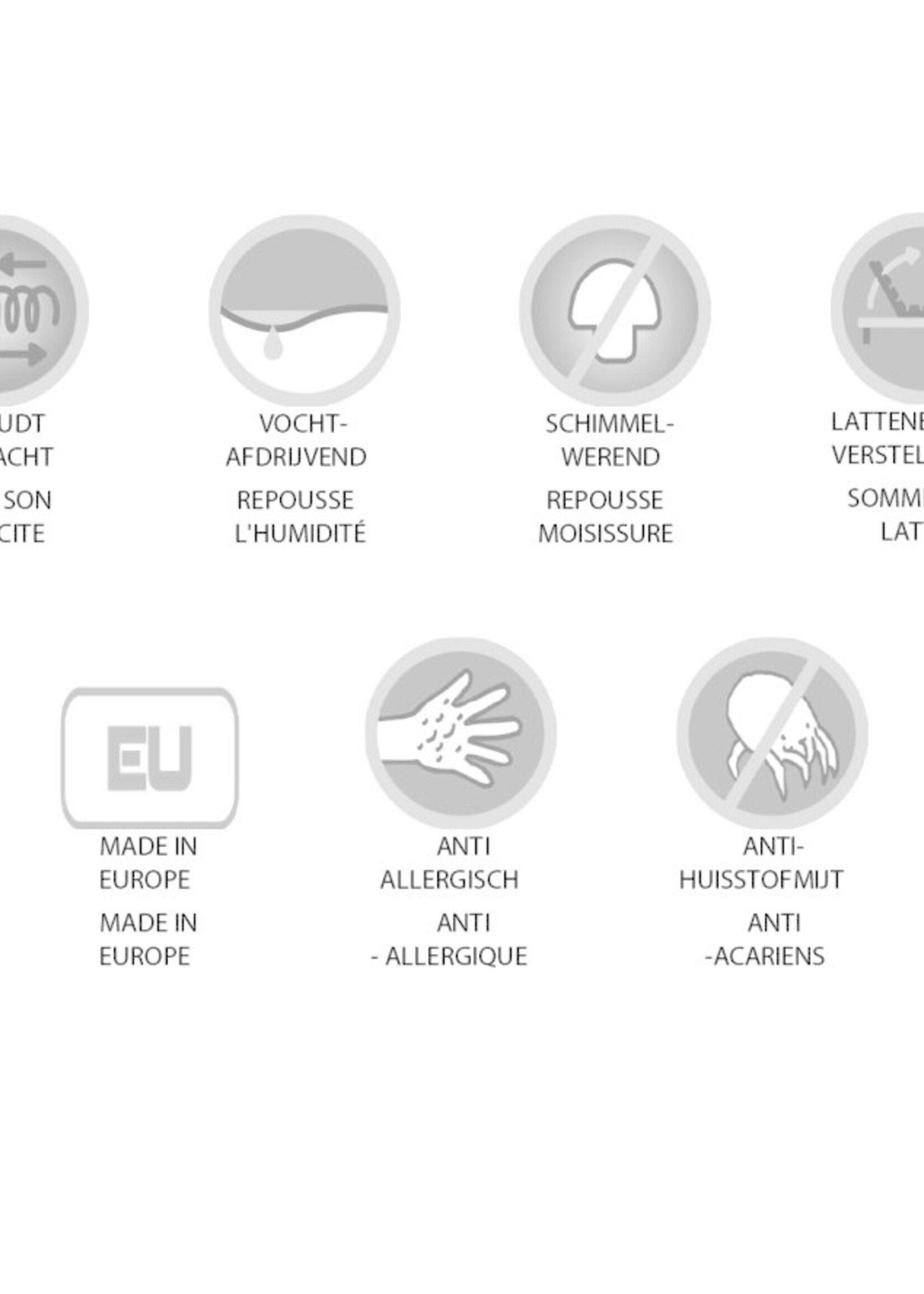 BOPITA Matelas 90x200cm