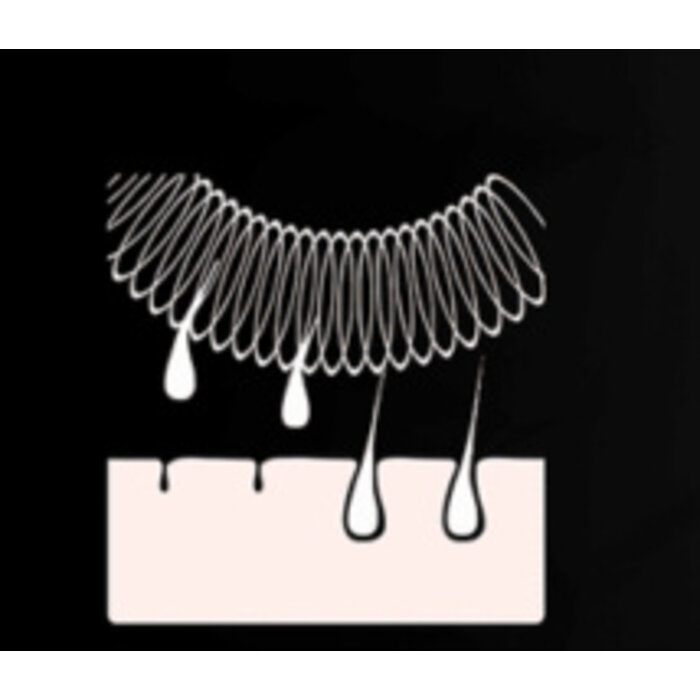 made4face Gesichtshaarentferner - Epiroller