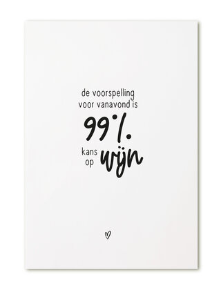 Kaart 99% kans op wijn