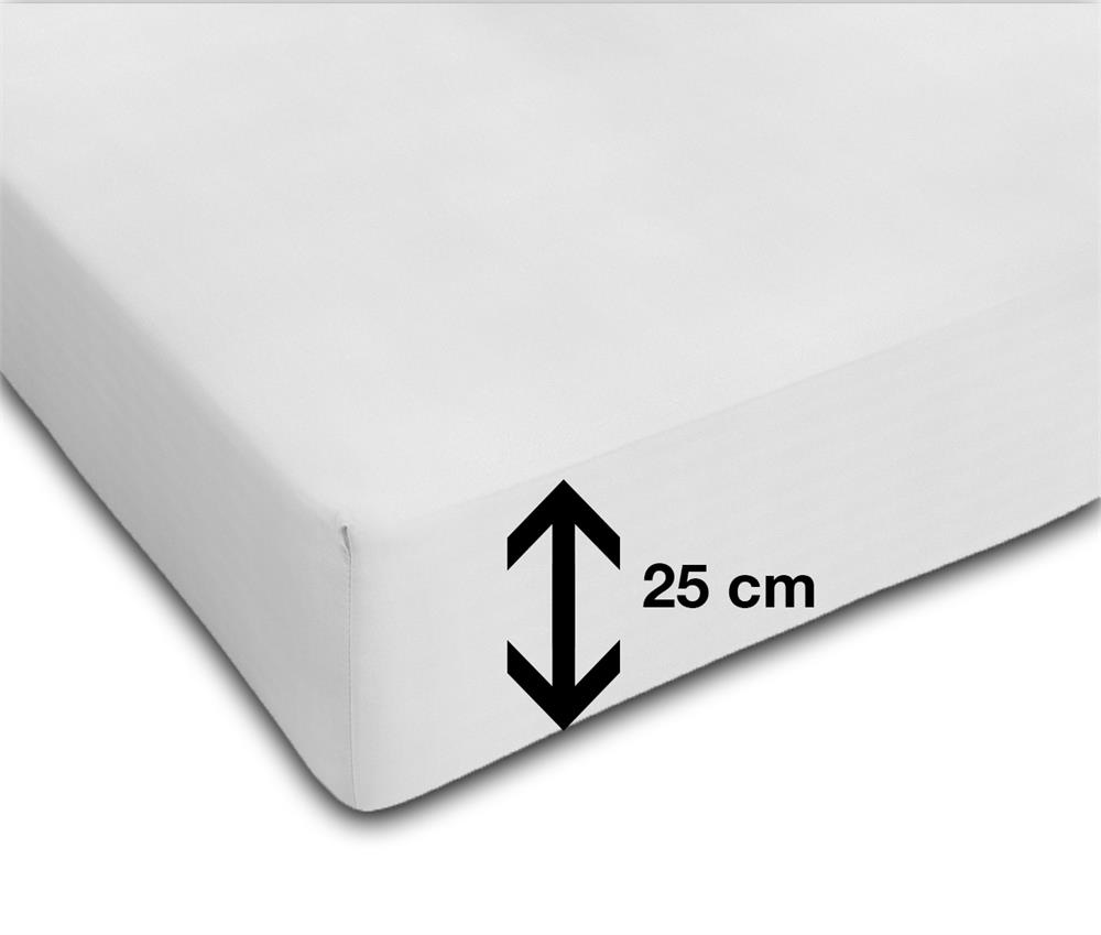 Sleeptime Hotel Hoeslaken Katoen White sleeptime kopen in de aanbieding Sleeptime Hotel Hoeslaken Katoen White sleeptime kopen in de aanbieding