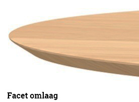 Facet-omlaag-ronde-ovale-tafel