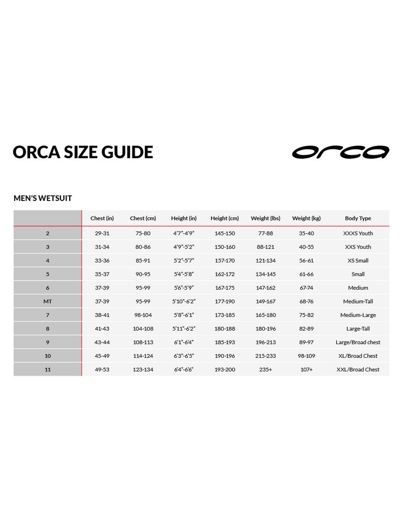 Orca Orca wetsuit Equip herenmodel - maat 11 (heet nu de Flex)