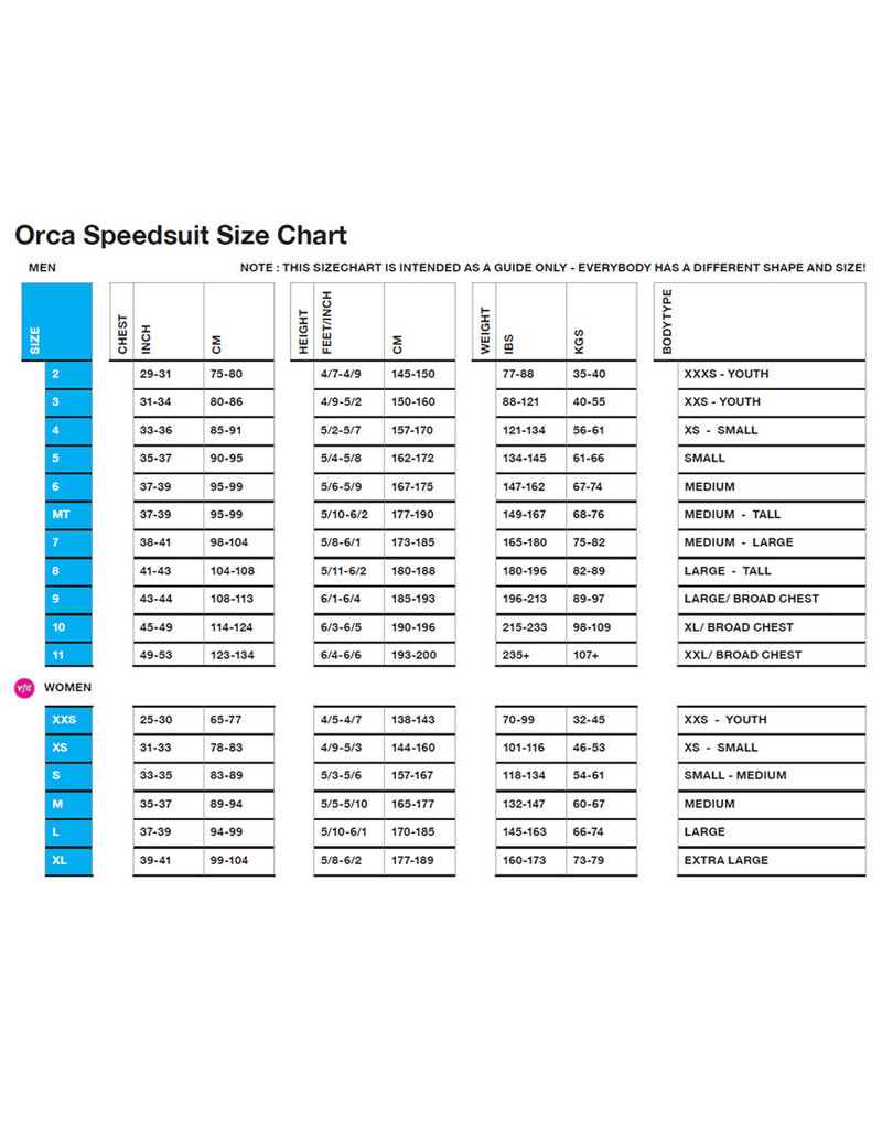 Orca Orca wetsuit Equip herenmodel - maat 11 (heet nu de Flex)
