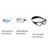 Arena Arena The One Mask Mirror - opbestelling