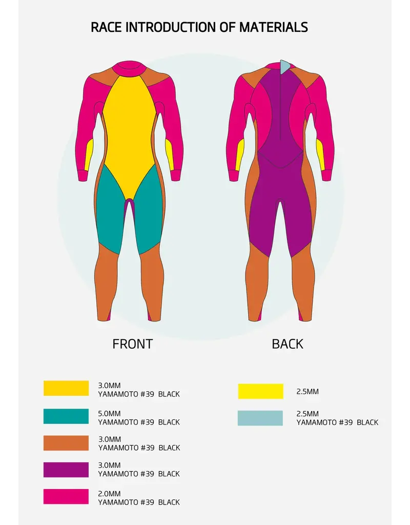 Overige merken Sumarpo Race Women's Eco Triathlon Wetsuit - valt als SM